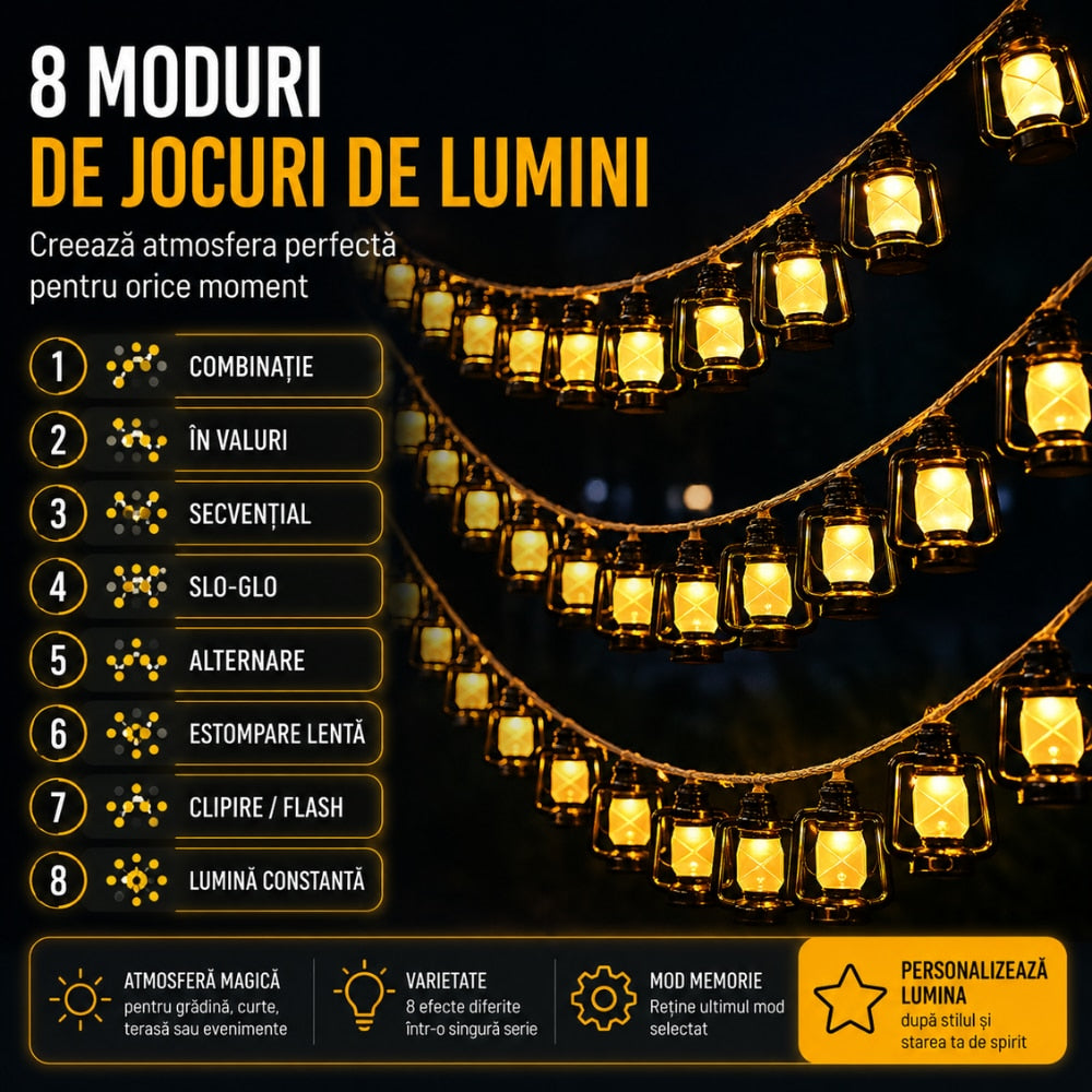 Lampa Solara Tip Ghirlanda cu 30 de Becuri Techone SolarSpark, Negru
