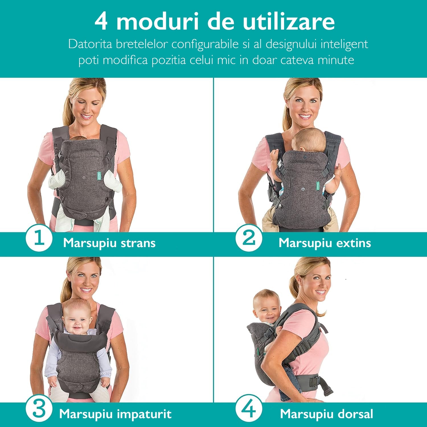 Marsupiu Ergonomic Bebelusi 4 in 1 KidProtect® Premium Bliss