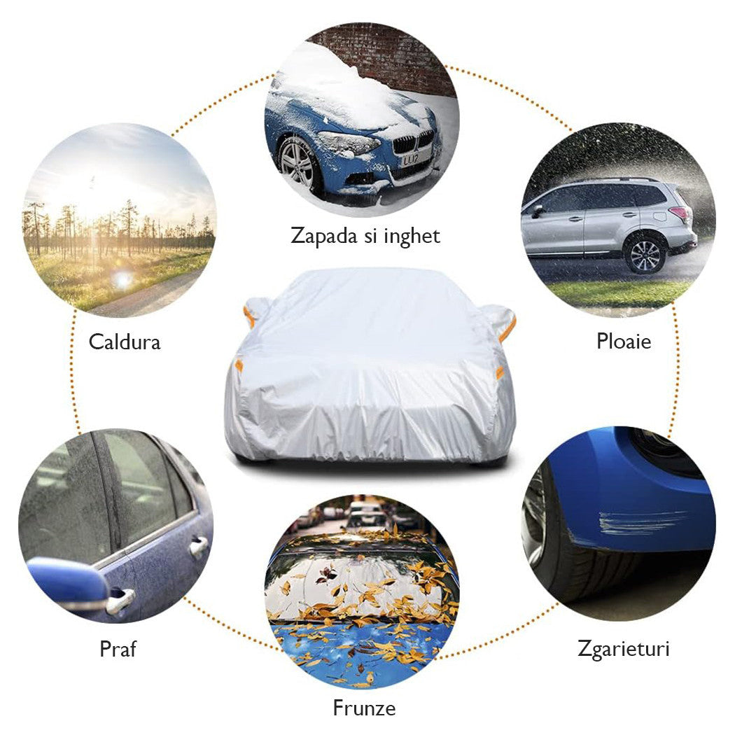 Prelata Auto ThermoPRO Protect Master 3S