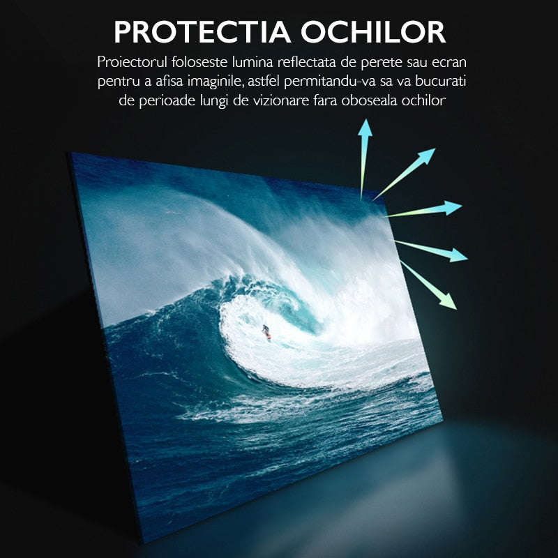 Videoproiector AAO® YG481 PRO