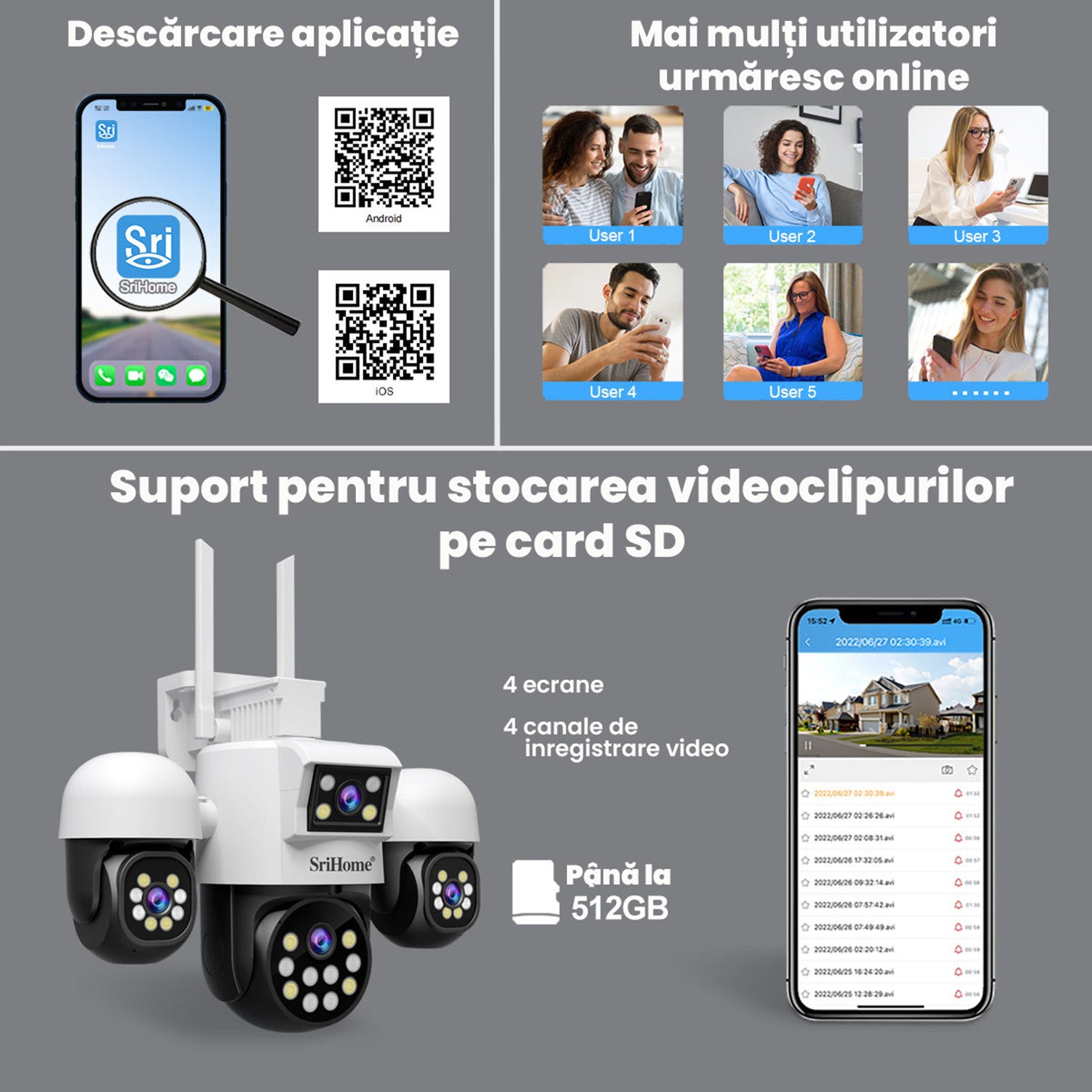 Camera Cvadrupla De Supraveghere Video WIFI CCTV SriHome™ SH069 Plus