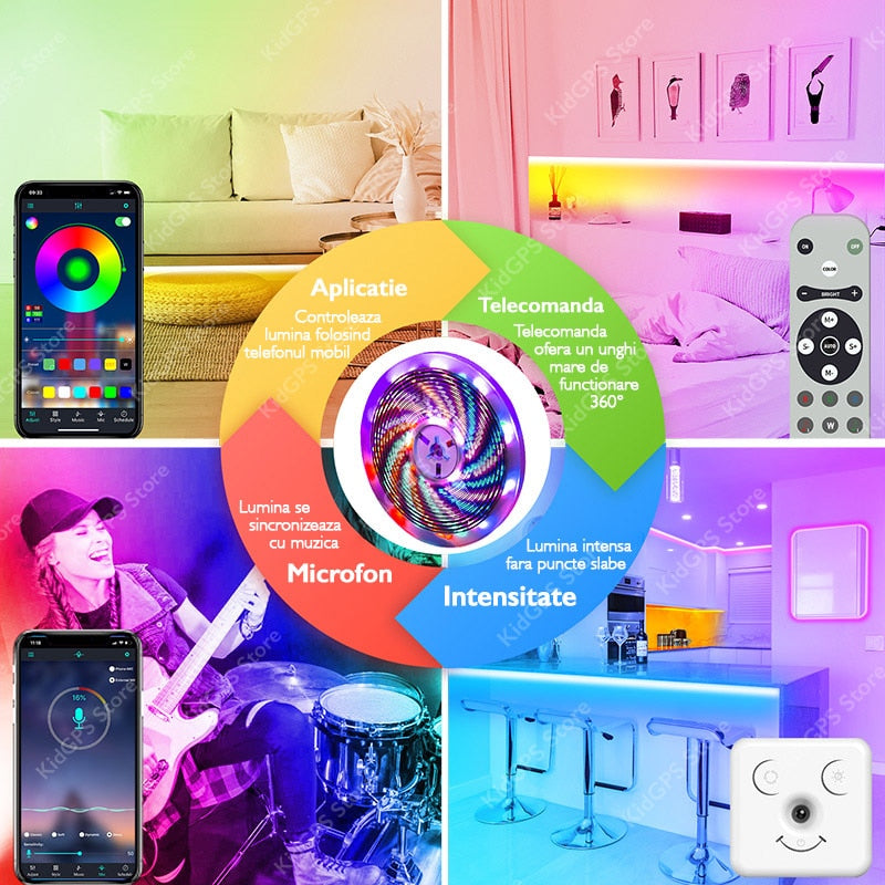 Kit Banda LED Huerler™ Smart RGB 27 metri (2 X 13.5m)