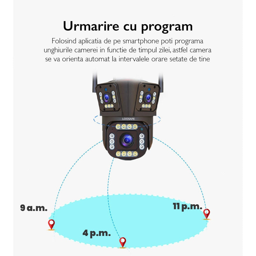 Camera de Supraveghere Tripla WIFI Loosafe® P30 Pro