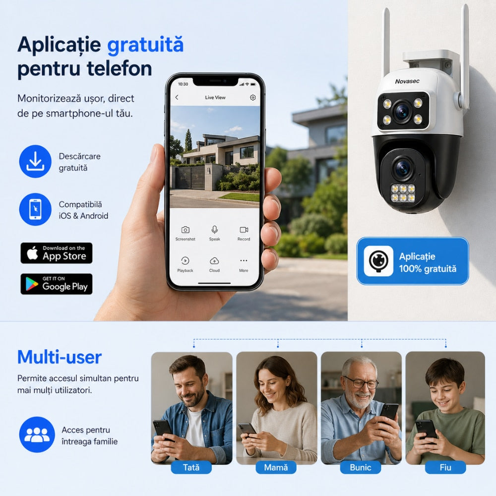 Camera De Supraveghere CCTV Vdeo Exterior Tripla 4G Novasec NovaGuard DuoCore