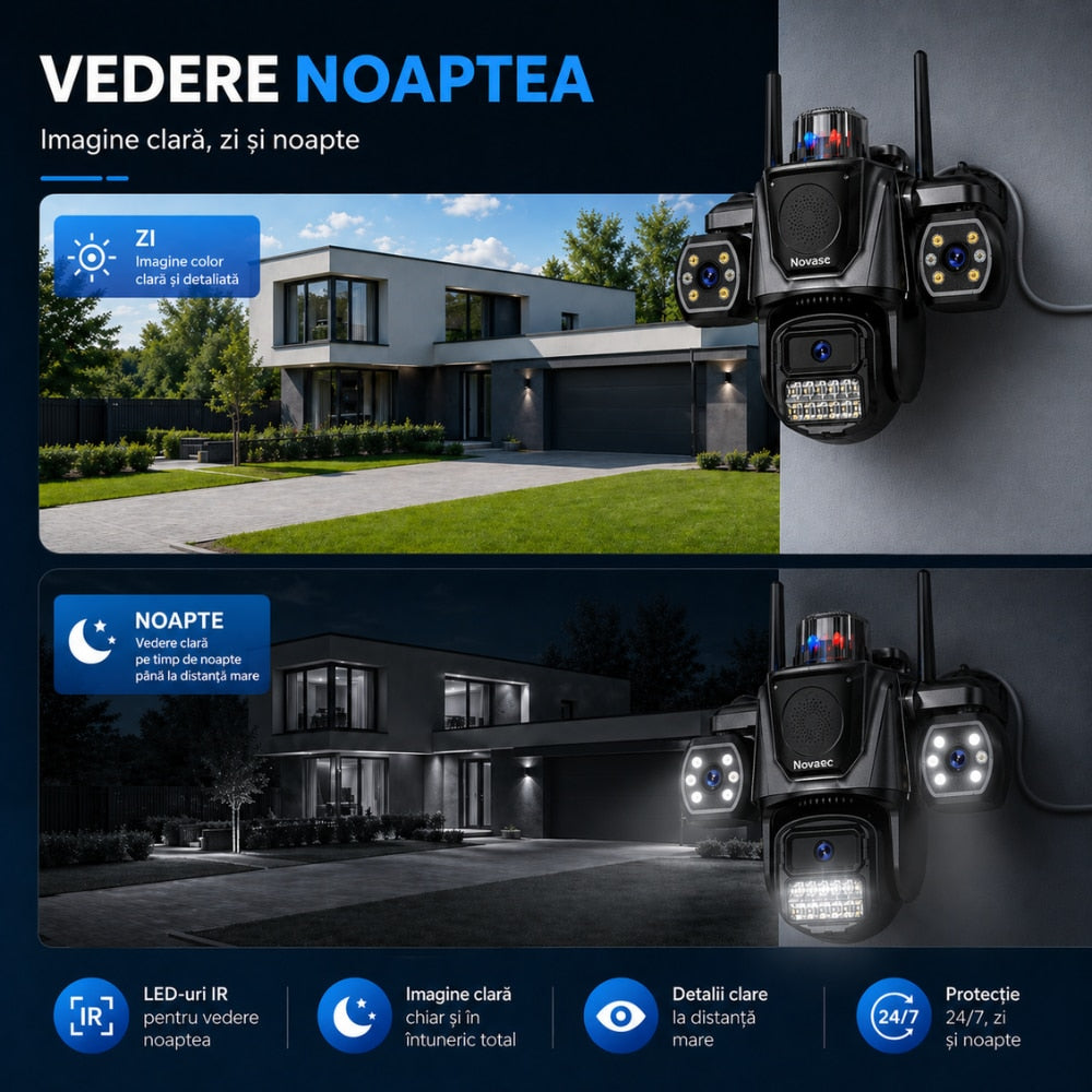 Camera De Supraveghere CCTV Vdeo Exterior Tripla 4G Novasec NovaGuard DuoCore