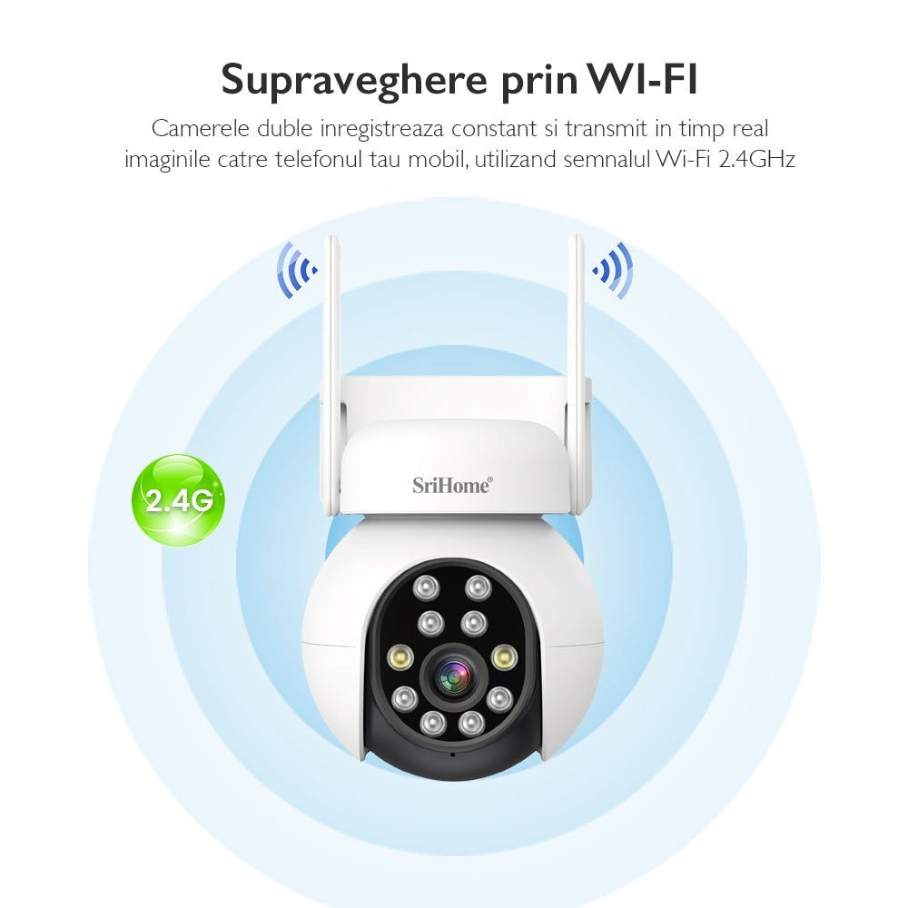 Camera De Supraveghere Video 5MP SH052