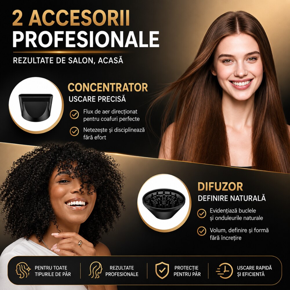 Uscator de Par Profesional cu Plasma FadeBlade BlazeFlow