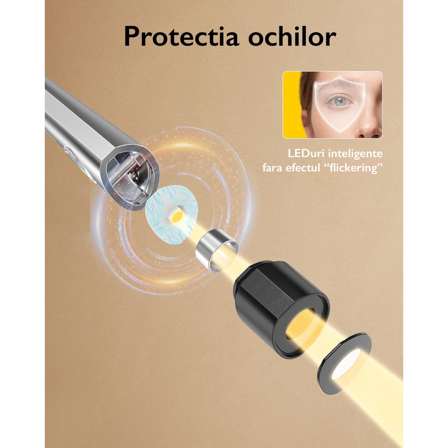 Lampa De Gat Pentru Citit Techone® Pro Reader