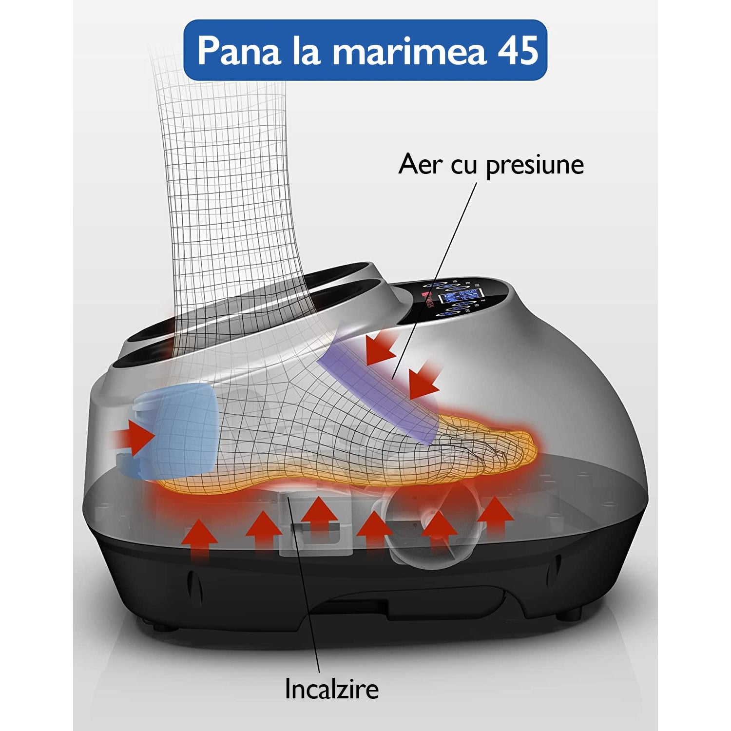 Aparat de masaj picioare Horigen® Happy Feet