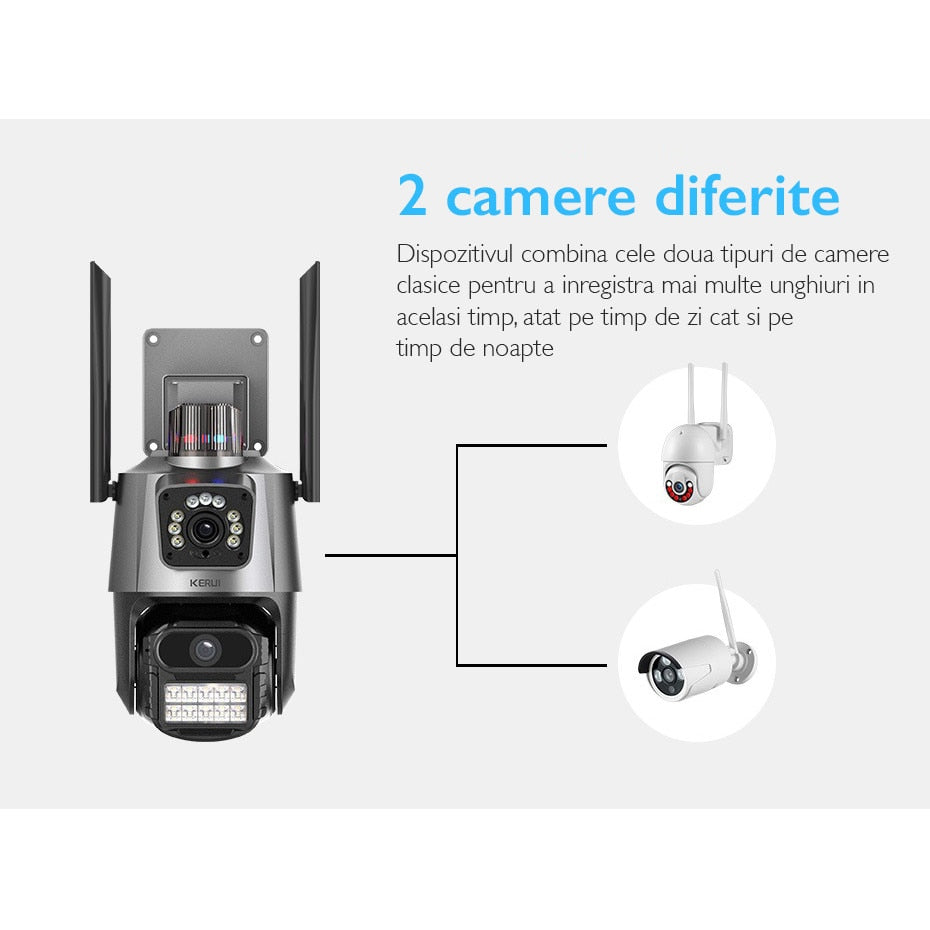 Camera de supraveghere dubla WIFI Loosafe® P11 Pro