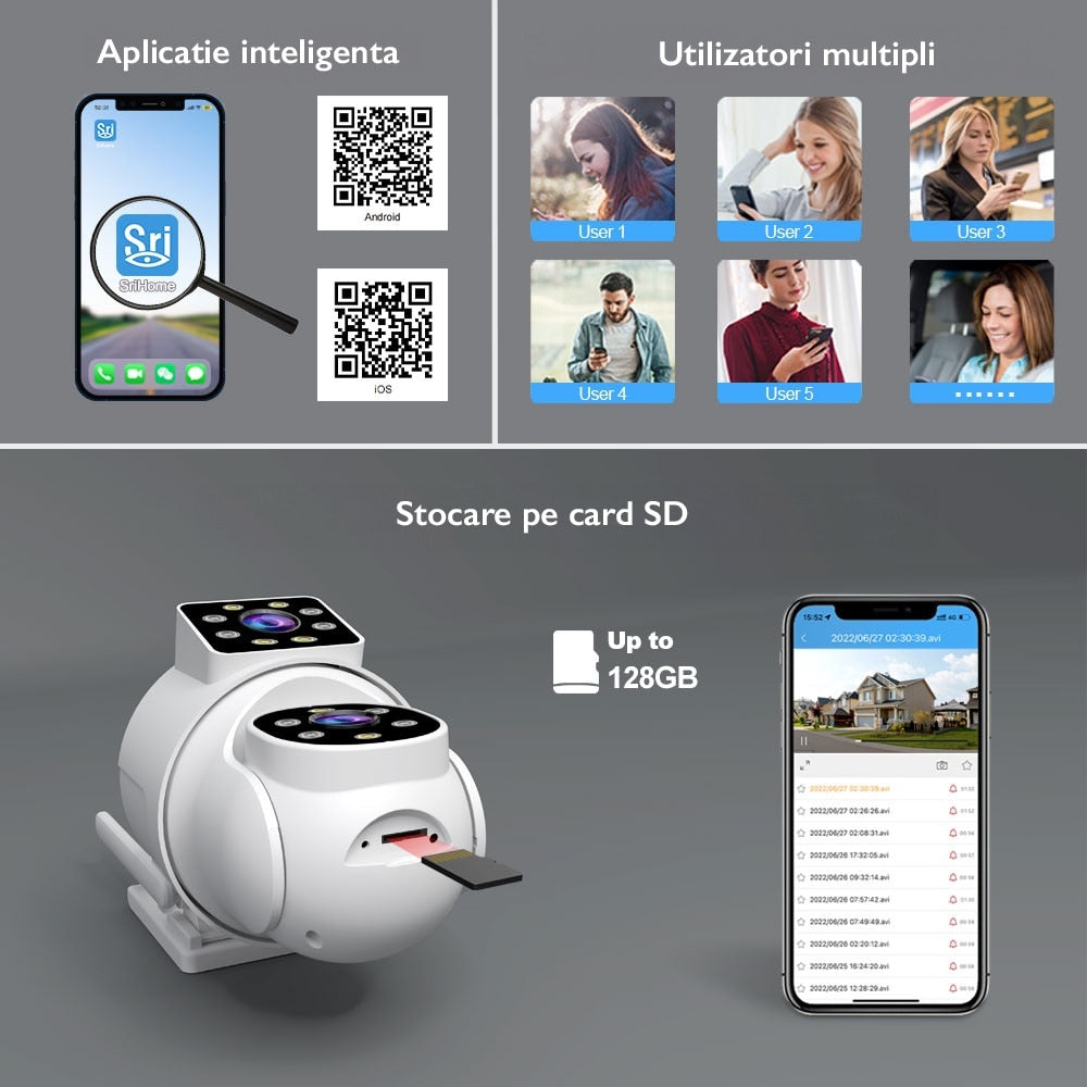 Camera De Supraveghere Video CCTV Dubla WIFI SriHome® SH063 PRO