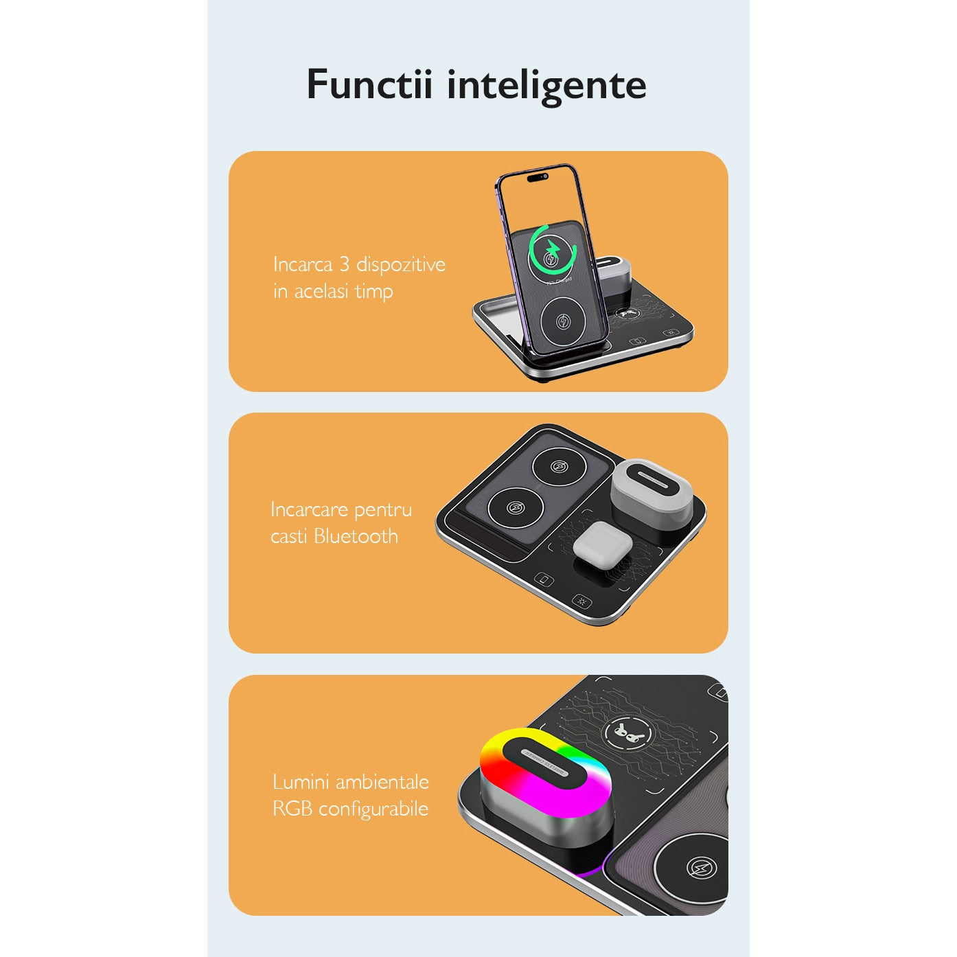 Incarcator Wireless 4 in 1 Universal Loowoko® R12