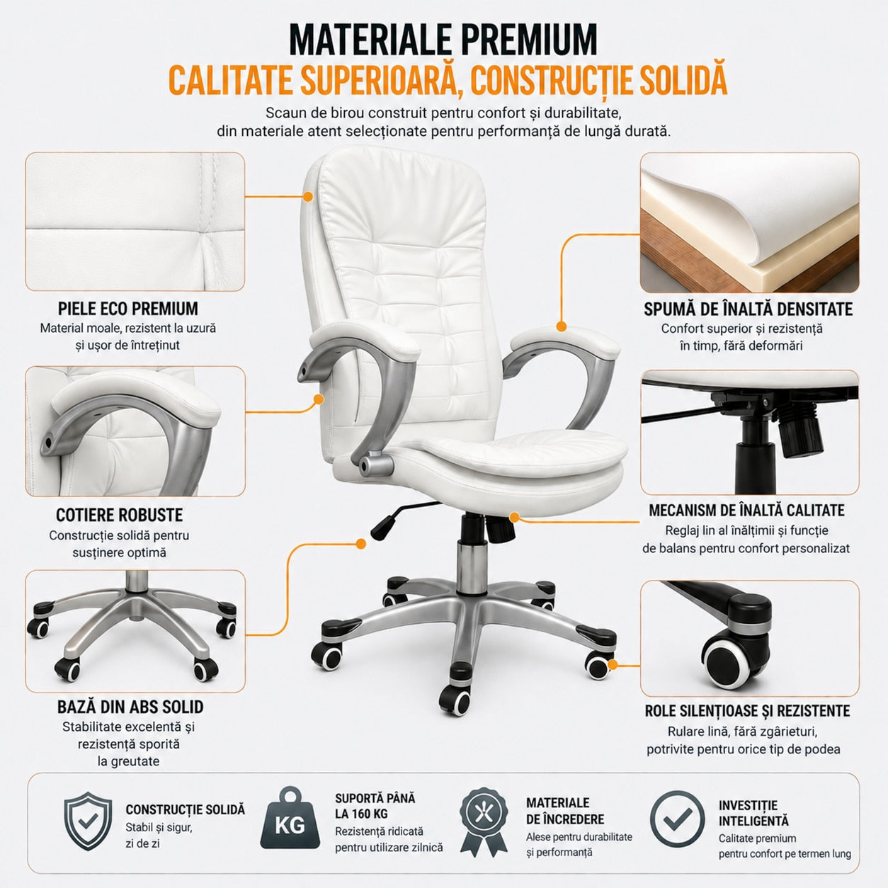 Scaun De Birou Directorial Ergonomic KD Home Vantage Prime, Alb