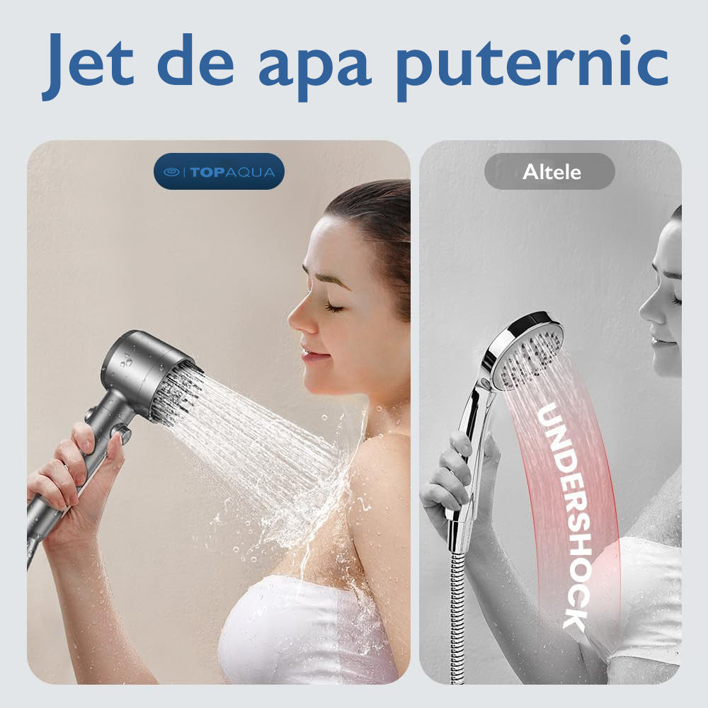 Para Cap de Dus Topaqua® HydroMist, Gri