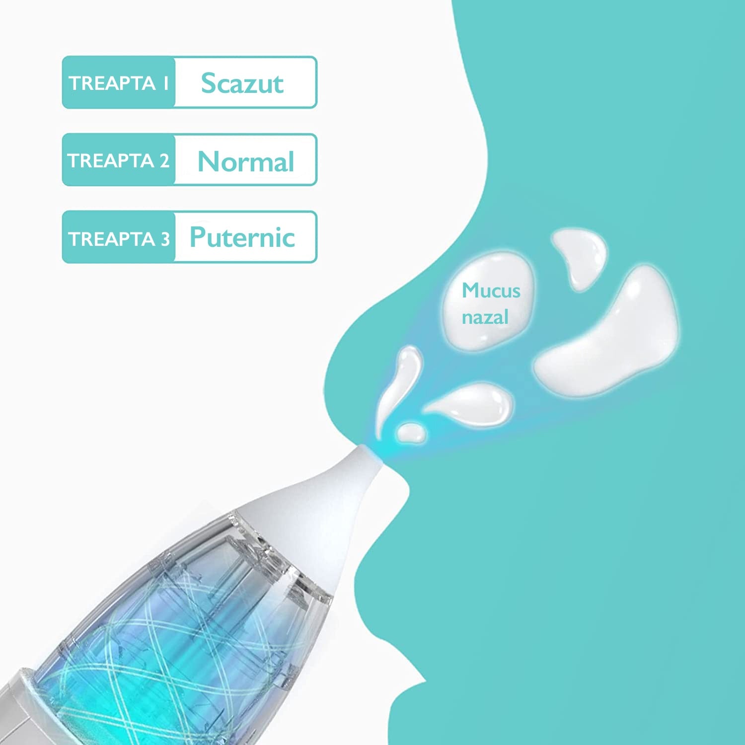 Aspirator nazal electric Horigen® Nose Buddy