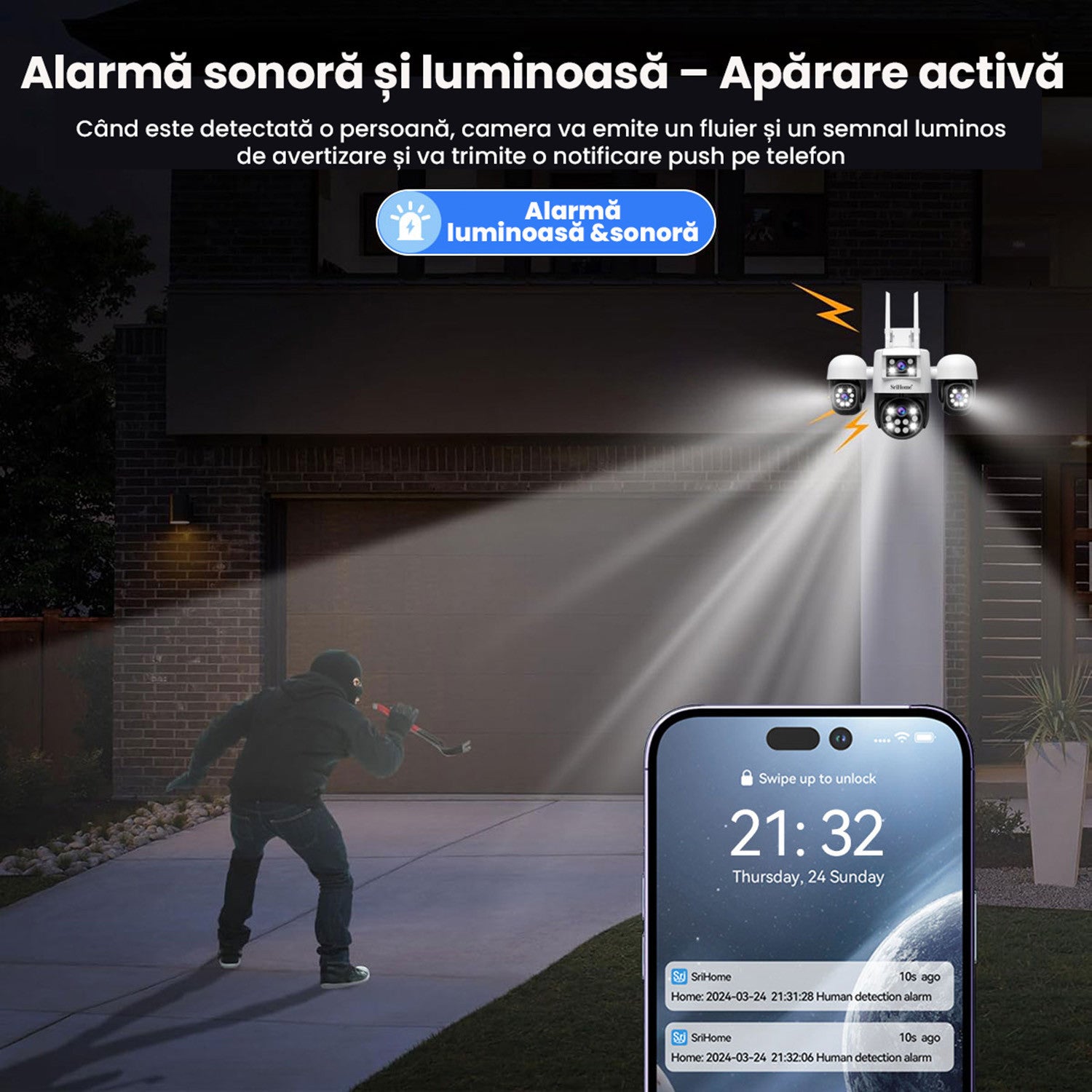 Camera Cvadrupla De Supraveghere Video WIFI CCTV SriHome™ SH069 Plus