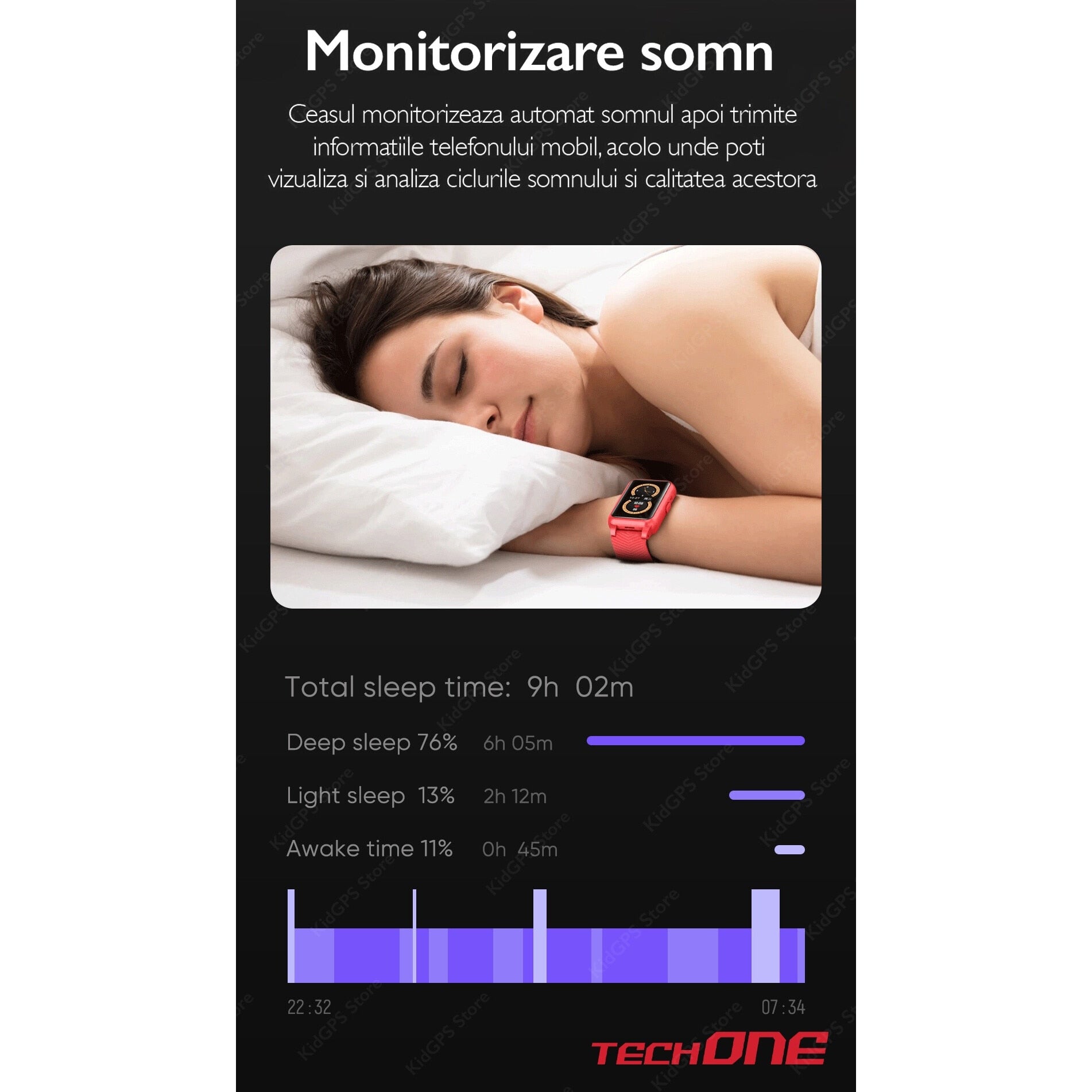 Ceas smartwatch GPS copii si adulti Techone™ S10 Pro Plus+ 4G, Roz