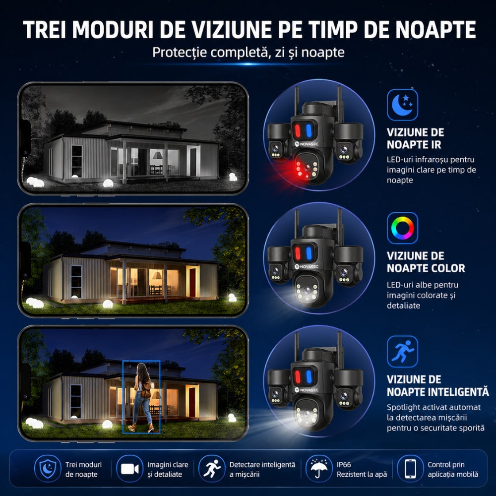 Camera De Supraveghere CCTV Vdeo Exterior Tripla WIFI 5G Novasec Tri Sense