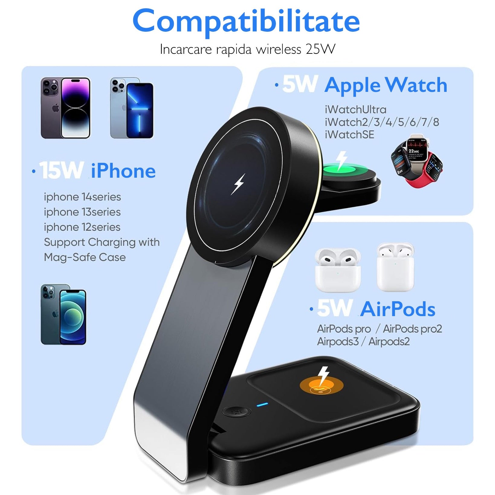 Statie Incarcare Wireless 3 in 1 Loowoko® W79