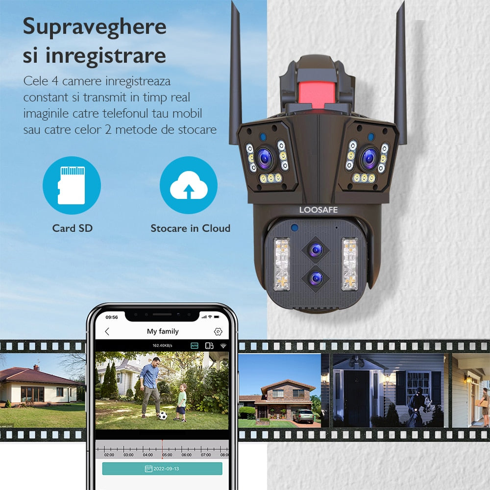 Camera de Supraveghere Cvadrupla WIFI Loosafe® P160 Pro+