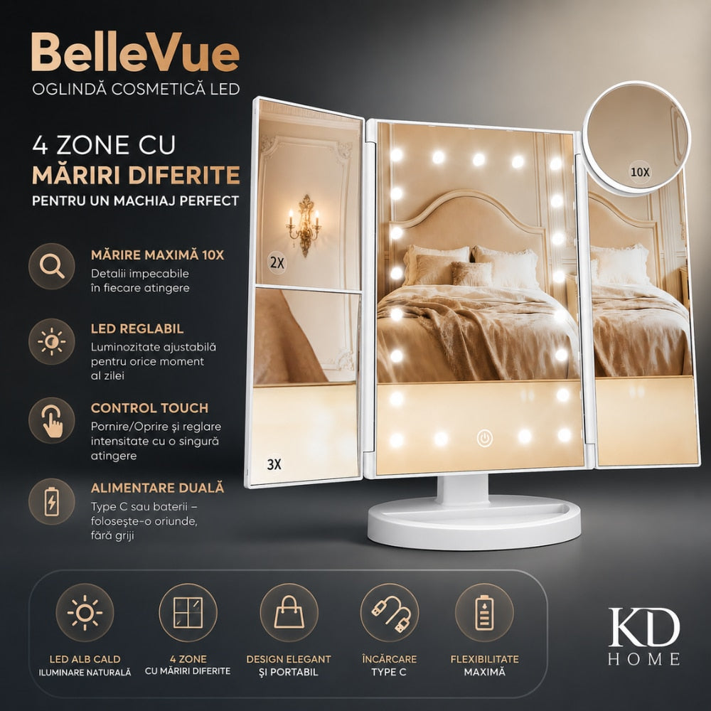 Oglinda Cosmetica Cu Marire Cu Led Pentru Machiaj KD Home BelleVue