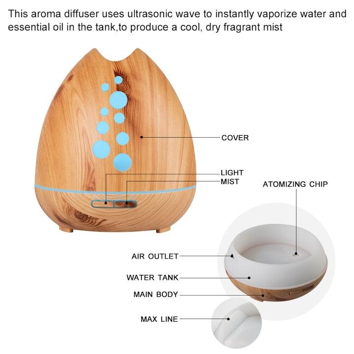 Difuzor aromaterapie KD Home™ SU-F01