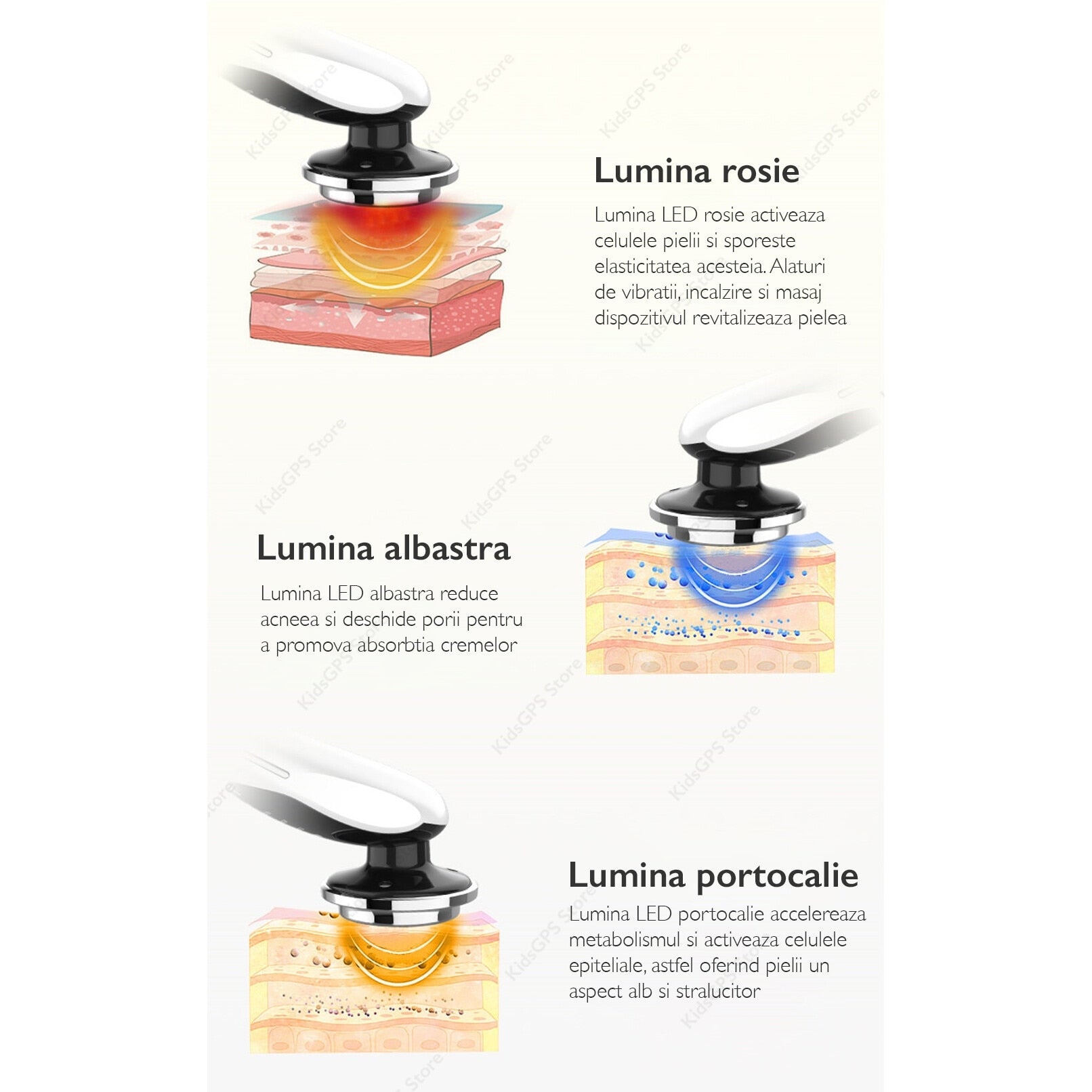 Aparat profesional pentru tratament facial si intinerirea pielii 7 in 1 Horigen®