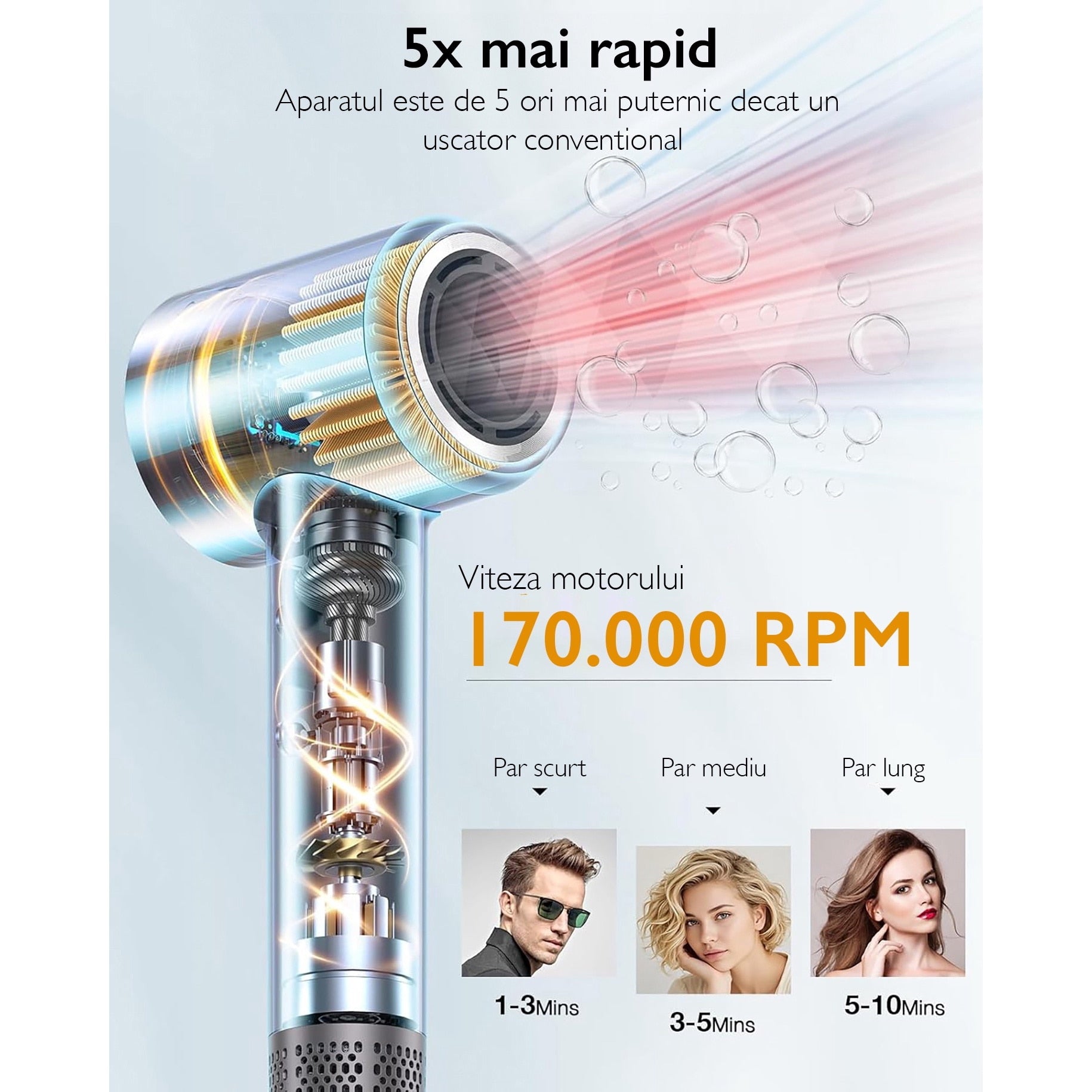 Uscator de Par Profesional FadeBlade® ProVortex Ultra,  Gri