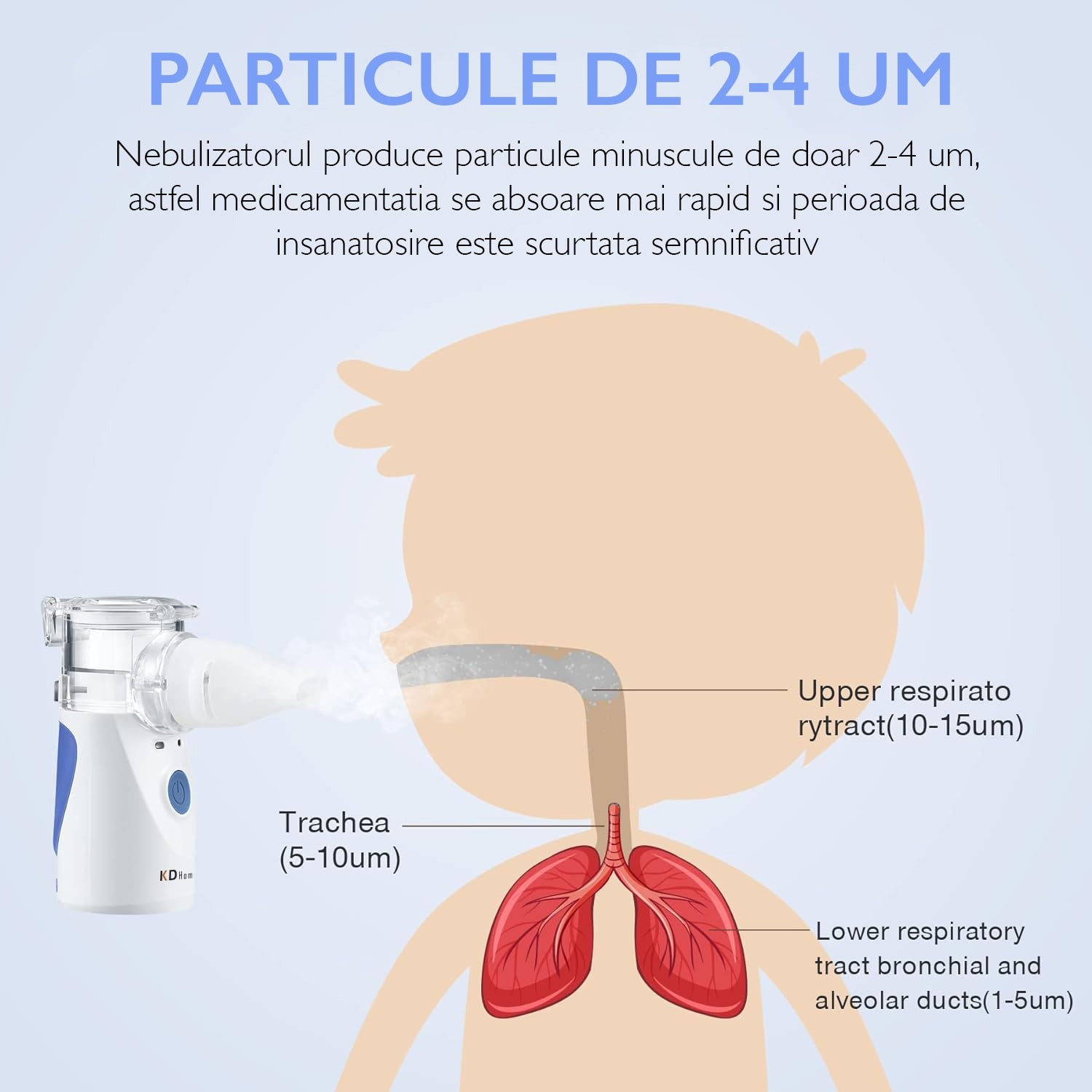 Aparat aerosoli KD Home VK-8201