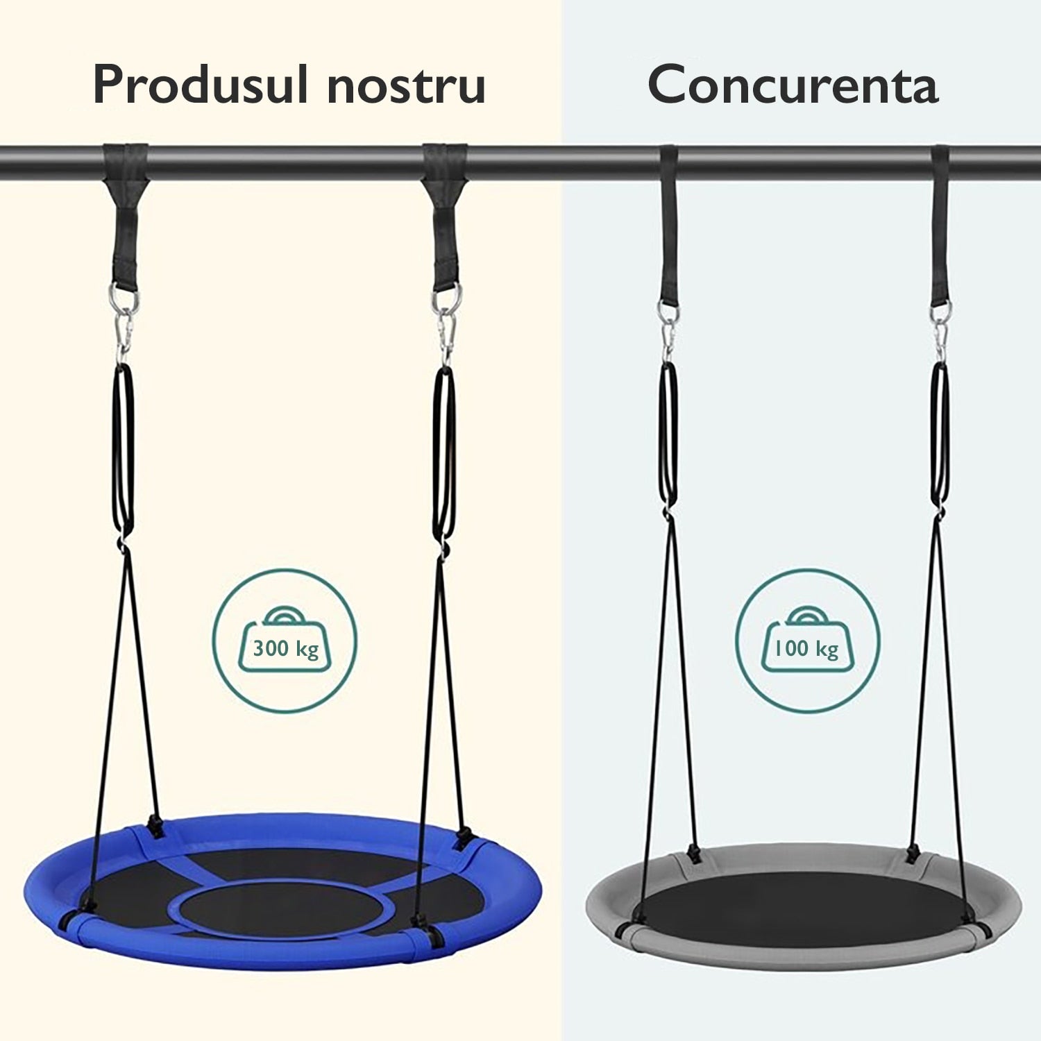 Leagan Copii si Adulti Circular de Exterior KidProtect® Swing Circle