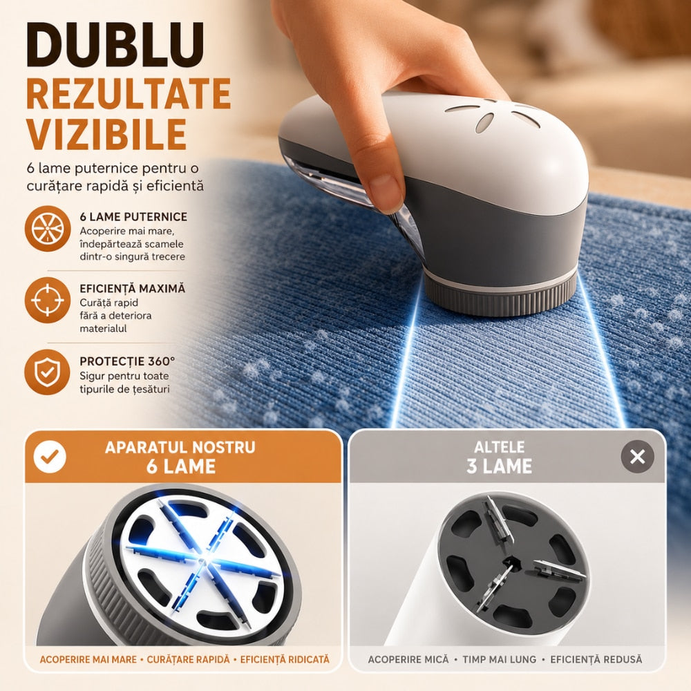 Aparat De Curatat Scame Cu Acumulator KD Home FuzzZero