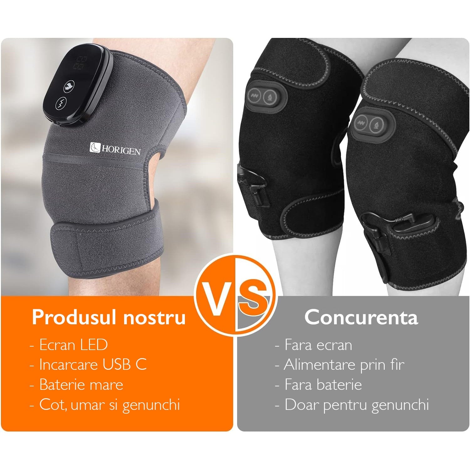 Aparat Pentru Masaj Genunchi si Umeri Horigen® Knee Master