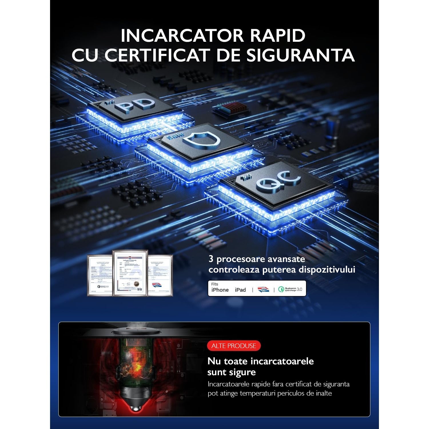 Incarcator auto bricheta Loowoko® Power Monster