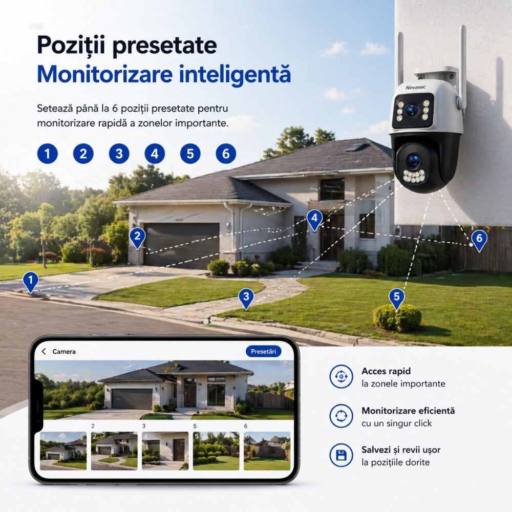 Camera De Supraveghere CCTV Vdeo Exterior Tripla 4G Novasec NovaGuard DuoCore
