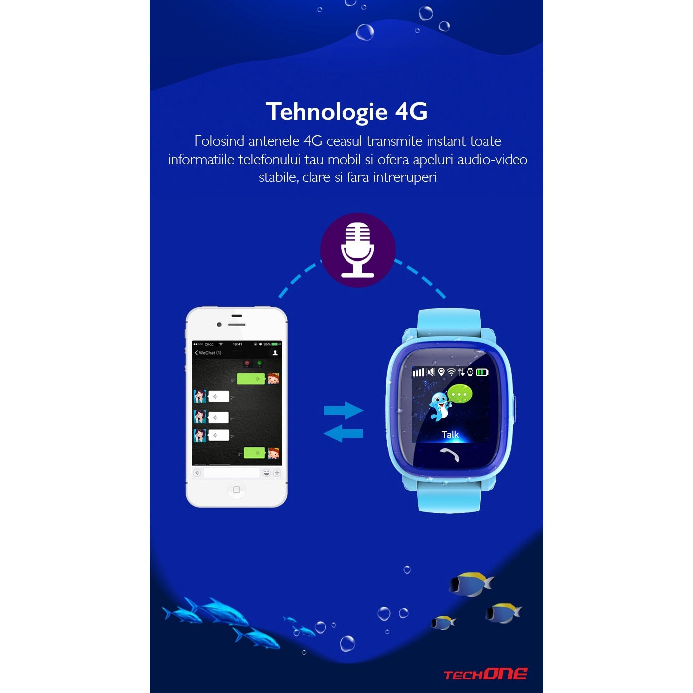 Ceas Smartwatch GPS Copii Cu Localizare Si Telefon Techone® WonderWatch, Roz