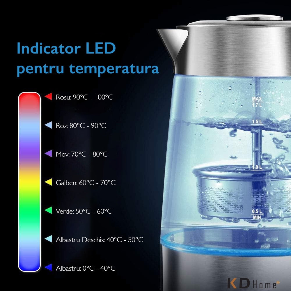 Fierbator Electric KD Home® SteamMate