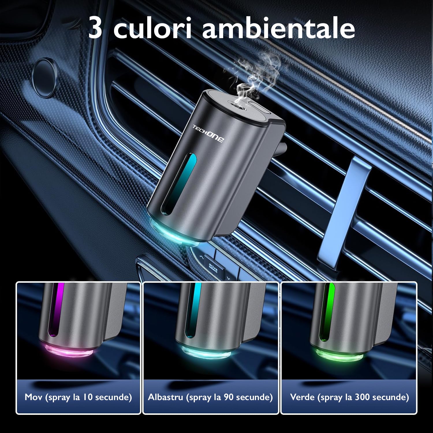 Odorizant Auto Smart Techone® FreshFlow Auto Parfumant, Negru