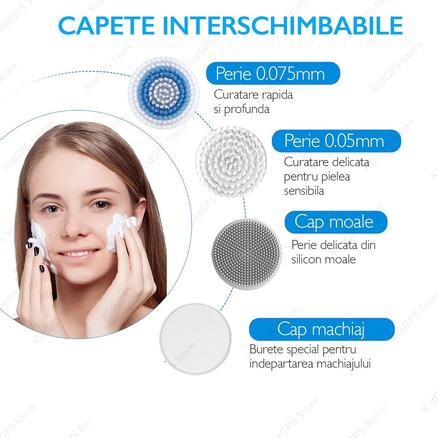Perie de curatare faciala Horigen® Face Pro