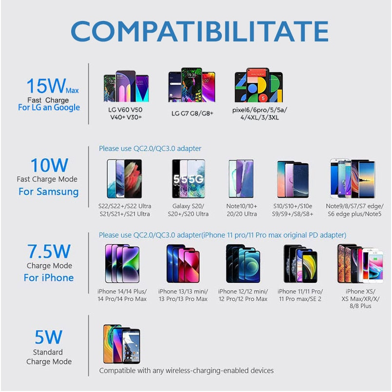 Statie incarcare wireless 3 in 1 universal pliabil Loowoko® PB11