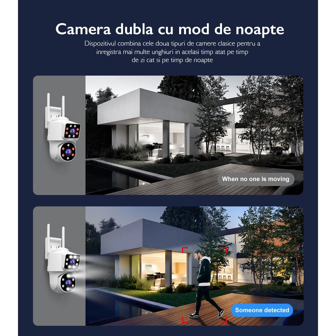 Camera De Supraveghere Video CCTV Dubla WIFI SriHome® SH063 PRO
