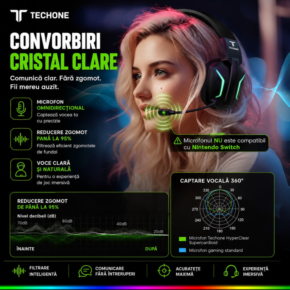 Casti Gaming Profesionale Wireless Techone StormWave