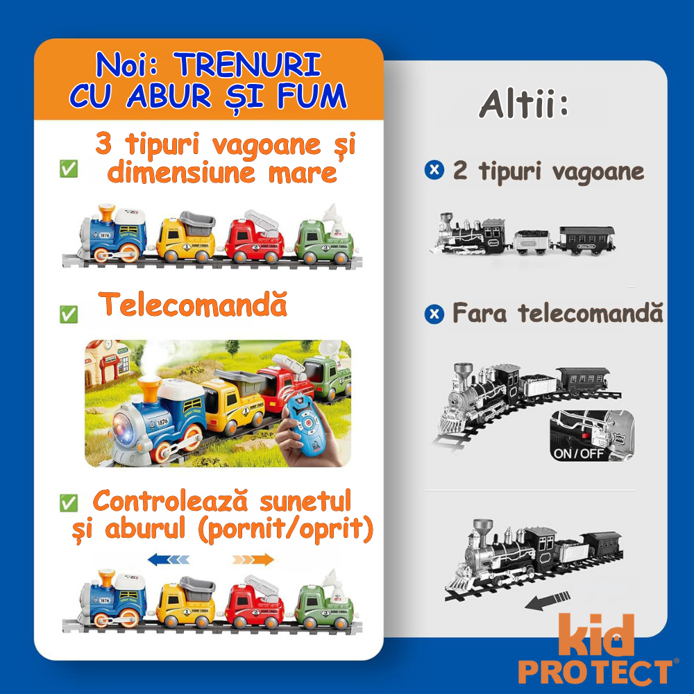 Circuit Trenulet de Jucarie Electric Pentru Copii KidProtect Tin Tin Express