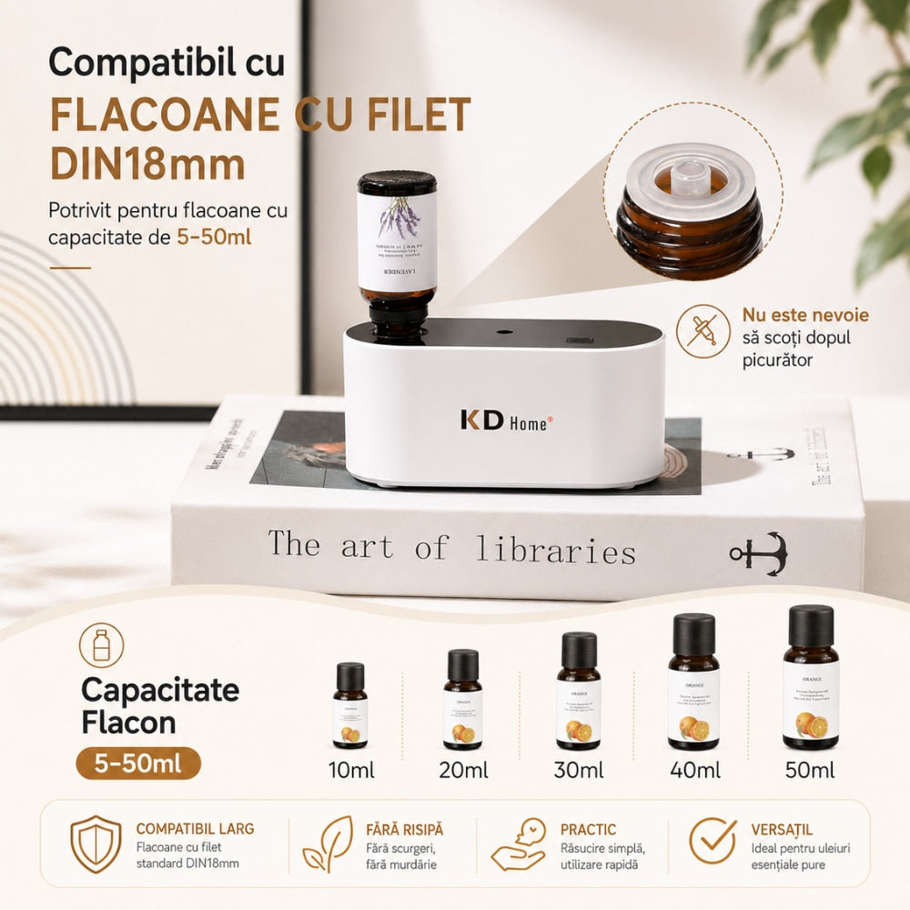 Difuzor Uleiuri Esentiale Aromaterapie KD Home AirBloom