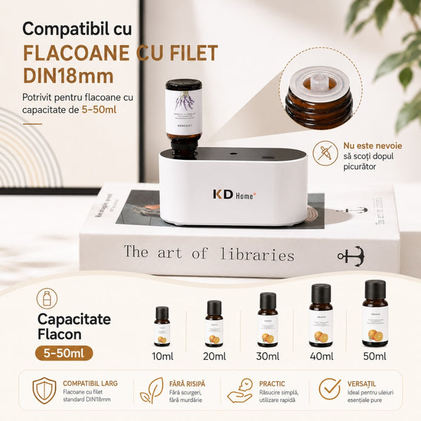 AirBloom — compatibil flacoane DIN18mm