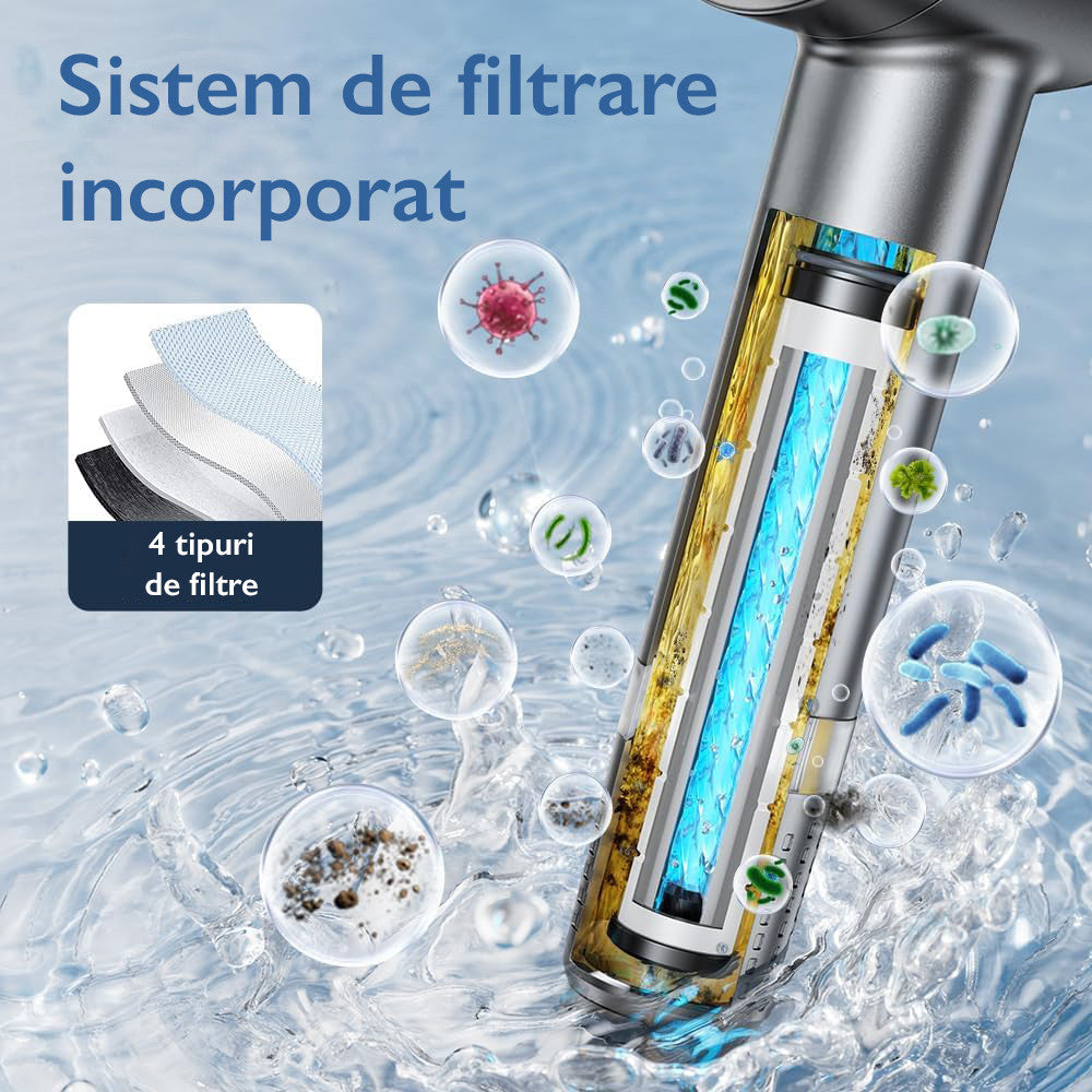 Para Cap de Dus Topaqua® HydroMist, Gri