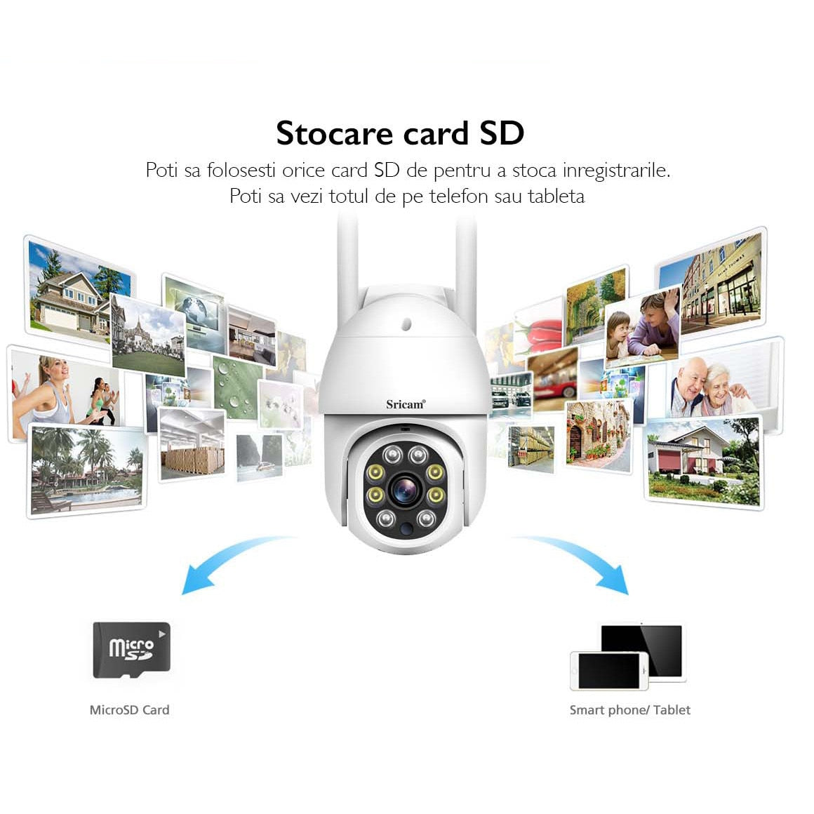 Camera De Supraveghere Video WIFI CCTV Sricam™ SP028 PRO