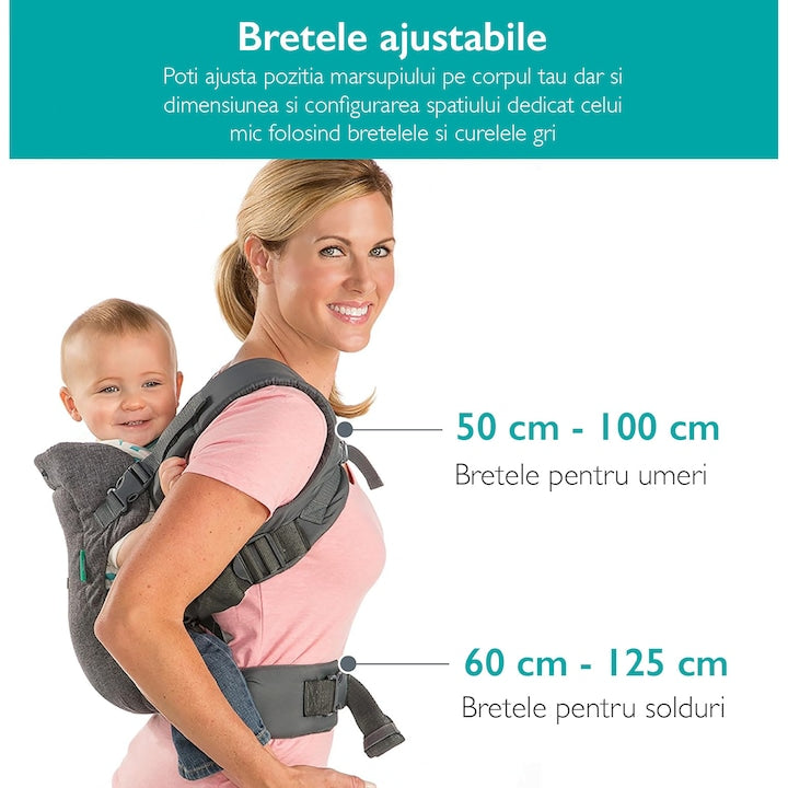 Marsupiu Ergonomic Bebelusi 4 in 1 KidProtect® Premium Bliss