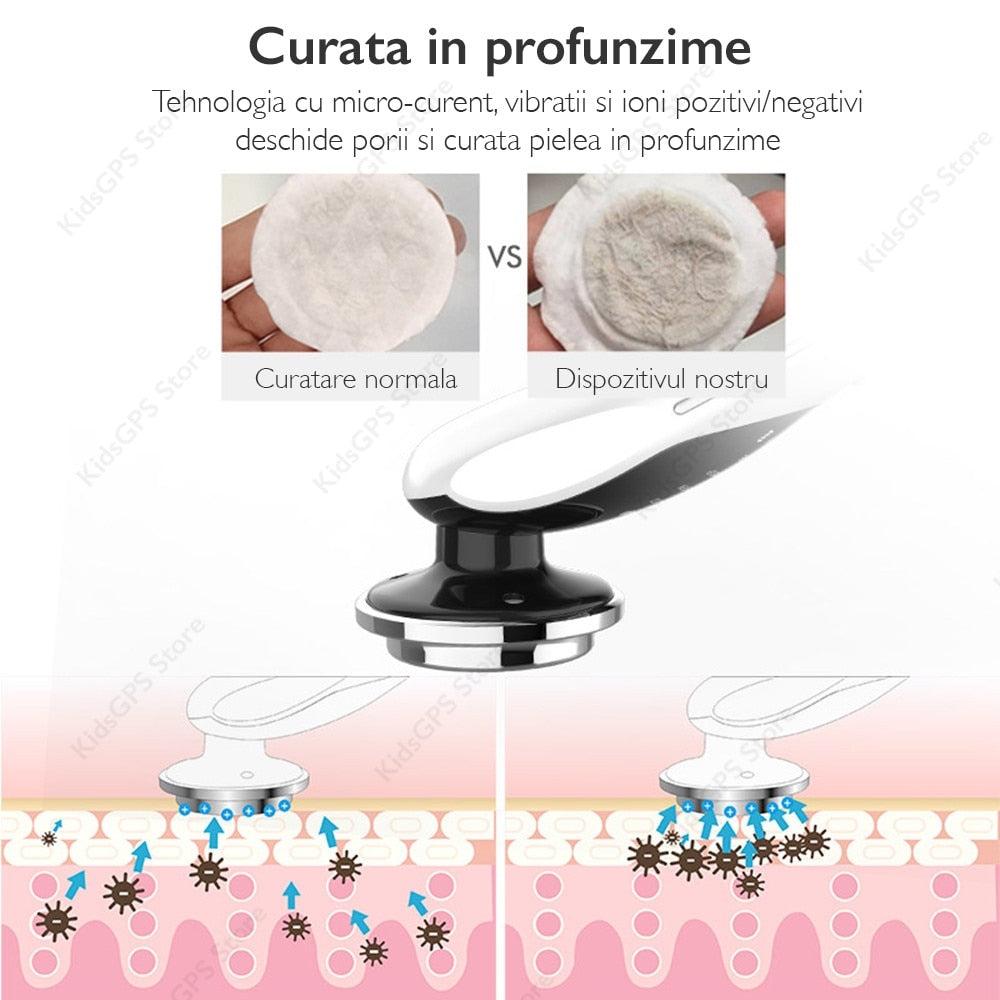 Aparat profesional pentru tratament facial si intinerirea pielii 7 in 1 Horigen®
