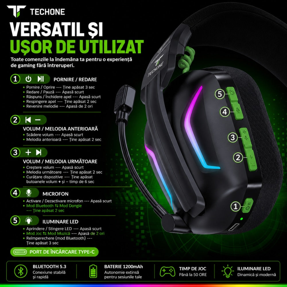 Casti Gaming Profesionale Wireless Techone StormWave